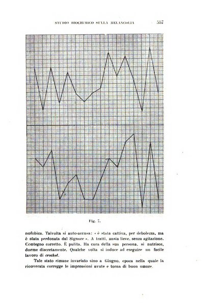 Rivista sperimentale di freniatria e medicina legale delle alienazioni mentali organo della Società freniatrica italiana