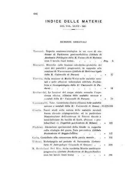 Rivista sperimentale di freniatria e medicina legale delle alienazioni mentali organo della Società freniatrica italiana