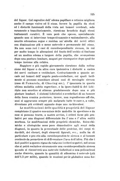 Rivista sperimentale di freniatria e medicina legale delle alienazioni mentali organo della Società freniatrica italiana