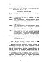giornale/PUV0028278/1924/unico/00000376