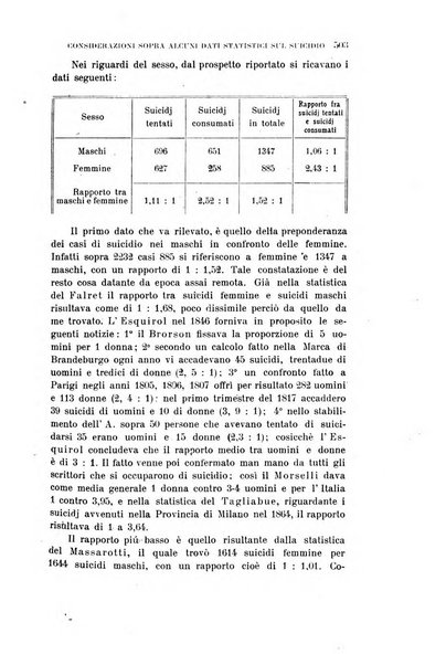 Rivista sperimentale di freniatria e medicina legale delle alienazioni mentali organo della Società freniatrica italiana