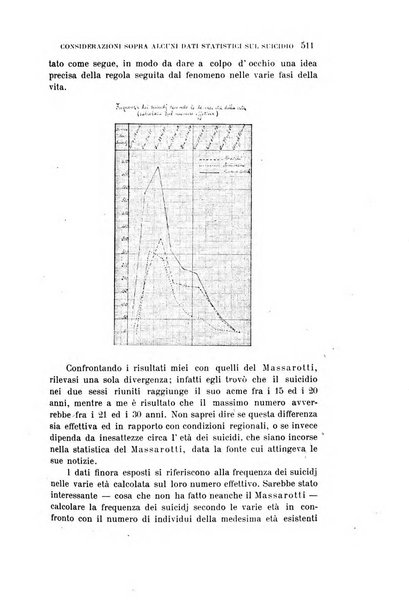 Rivista sperimentale di freniatria e medicina legale delle alienazioni mentali organo della Società freniatrica italiana