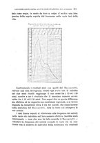 giornale/PUV0028278/1924/unico/00000533
