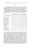 giornale/PUV0028278/1924/unico/00000537