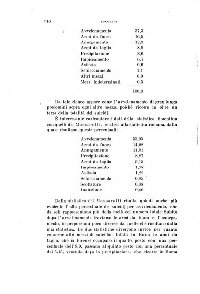 Rivista sperimentale di freniatria e medicina legale delle alienazioni mentali organo della Società freniatrica italiana