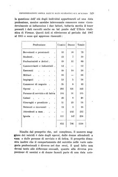 Rivista sperimentale di freniatria e medicina legale delle alienazioni mentali organo della Società freniatrica italiana