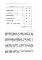 giornale/PUV0028278/1924/unico/00000555
