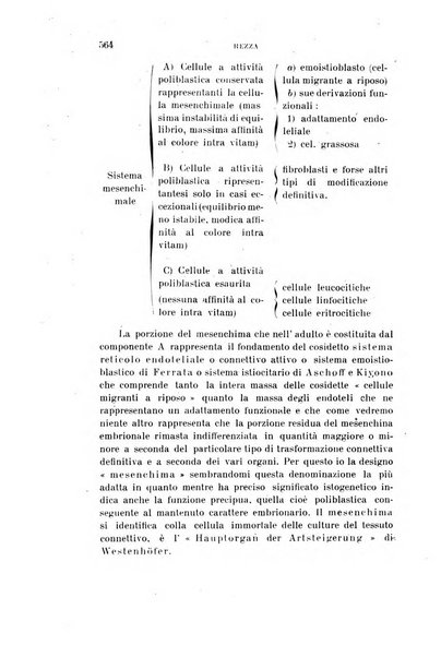 Rivista sperimentale di freniatria e medicina legale delle alienazioni mentali organo della Società freniatrica italiana