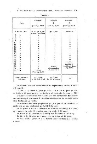 Rivista sperimentale di freniatria e medicina legale delle alienazioni mentali organo della Società freniatrica italiana