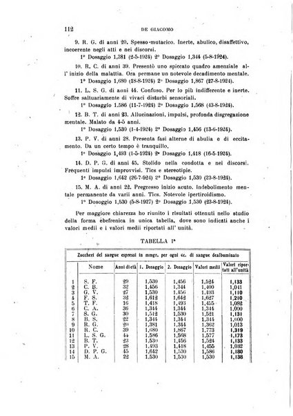 Rivista sperimentale di freniatria e medicina legale delle alienazioni mentali organo della Società freniatrica italiana