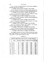 giornale/PUV0028278/1925/unico/00000120