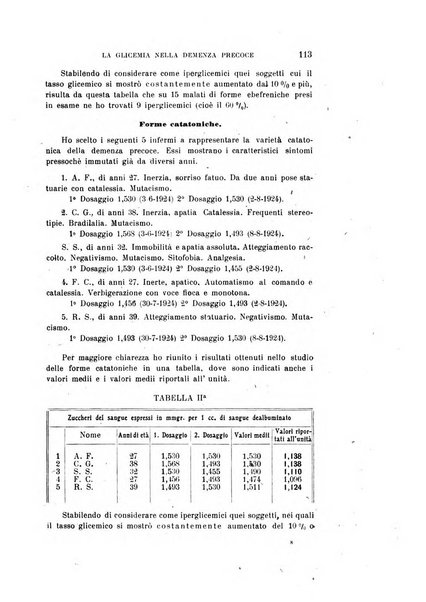 Rivista sperimentale di freniatria e medicina legale delle alienazioni mentali organo della Società freniatrica italiana