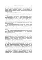 giornale/PUV0028278/1925/unico/00000457