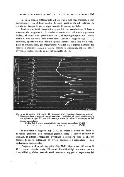 Rivista sperimentale di freniatria e medicina legale delle alienazioni mentali organo della Società freniatrica italiana