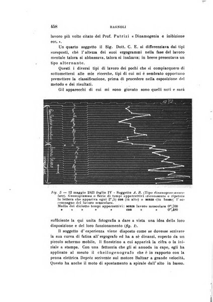 Rivista sperimentale di freniatria e medicina legale delle alienazioni mentali organo della Società freniatrica italiana