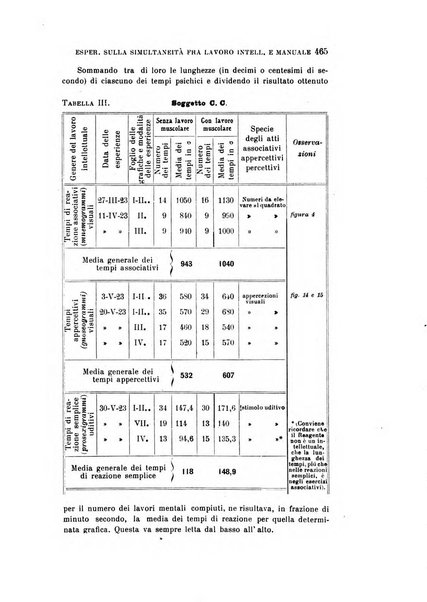 Rivista sperimentale di freniatria e medicina legale delle alienazioni mentali organo della Società freniatrica italiana