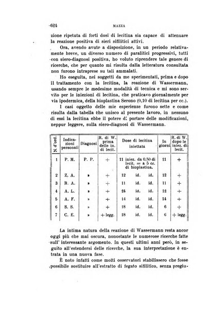 Rivista sperimentale di freniatria e medicina legale delle alienazioni mentali organo della Società freniatrica italiana