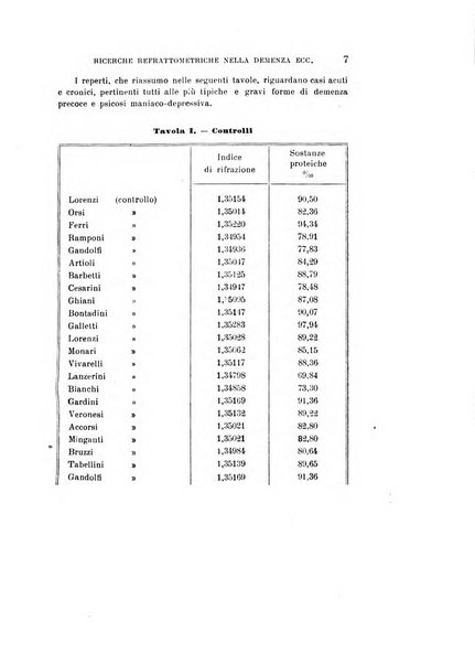 Rivista sperimentale di freniatria e medicina legale delle alienazioni mentali organo della Società freniatrica italiana