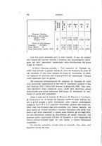 giornale/PUV0028278/1926/unico/00000106