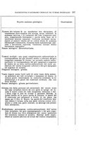 giornale/PUV0028278/1926/unico/00000239