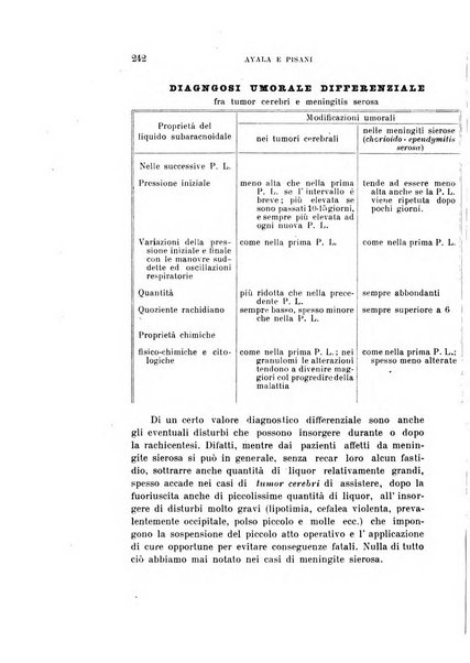 Rivista sperimentale di freniatria e medicina legale delle alienazioni mentali organo della Società freniatrica italiana