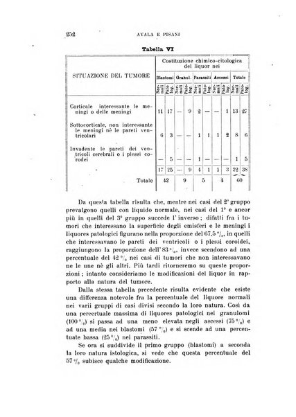 Rivista sperimentale di freniatria e medicina legale delle alienazioni mentali organo della Società freniatrica italiana