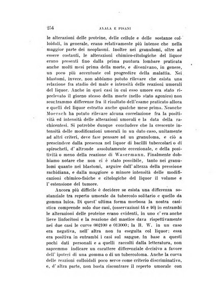 Rivista sperimentale di freniatria e medicina legale delle alienazioni mentali organo della Società freniatrica italiana