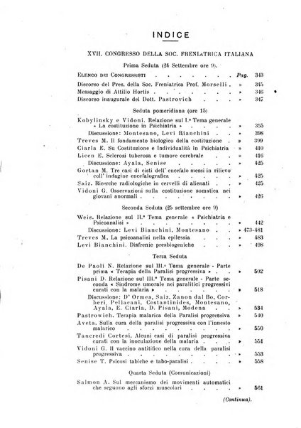 Rivista sperimentale di freniatria e medicina legale delle alienazioni mentali organo della Società freniatrica italiana