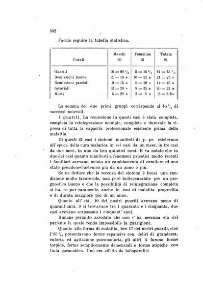 Rivista sperimentale di freniatria e medicina legale delle alienazioni mentali organo della Società freniatrica italiana