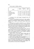 giornale/PUV0028278/1926/unico/00000586