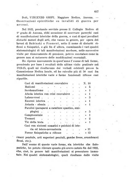 Rivista sperimentale di freniatria e medicina legale delle alienazioni mentali organo della Società freniatrica italiana