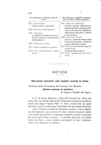 Rivista sperimentale di freniatria e medicina legale delle alienazioni mentali organo della Società freniatrica italiana