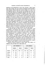 giornale/PUV0028278/1927/unico/00000017