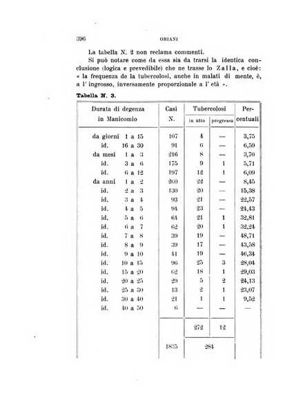 Rivista sperimentale di freniatria e medicina legale delle alienazioni mentali organo della Società freniatrica italiana