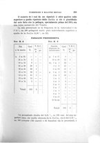 giornale/PUV0028278/1932/unico/00000427