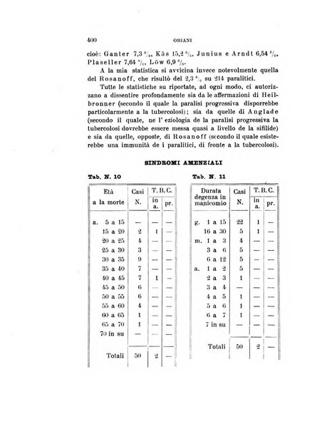 Rivista sperimentale di freniatria e medicina legale delle alienazioni mentali organo della Società freniatrica italiana