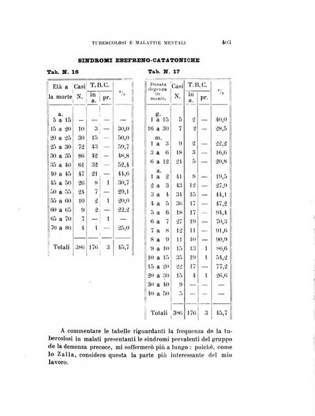 Rivista sperimentale di freniatria e medicina legale delle alienazioni mentali organo della Società freniatrica italiana