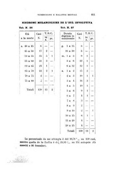 Rivista sperimentale di freniatria e medicina legale delle alienazioni mentali organo della Società freniatrica italiana