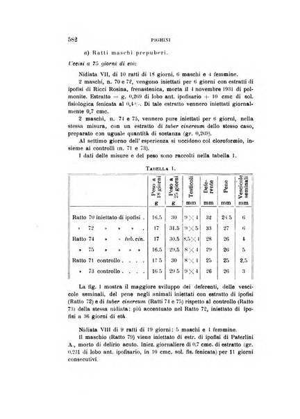 Rivista sperimentale di freniatria e medicina legale delle alienazioni mentali organo della Società freniatrica italiana