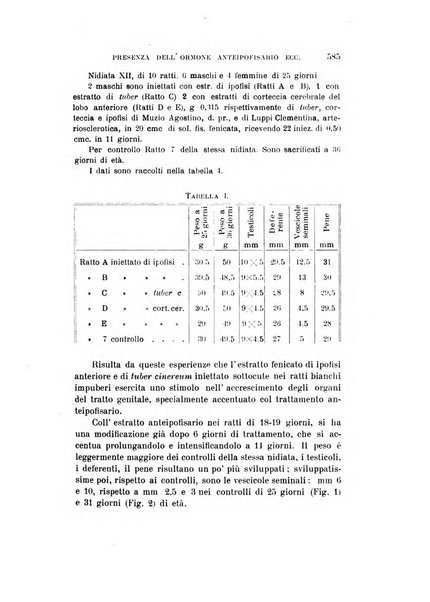 Rivista sperimentale di freniatria e medicina legale delle alienazioni mentali organo della Società freniatrica italiana