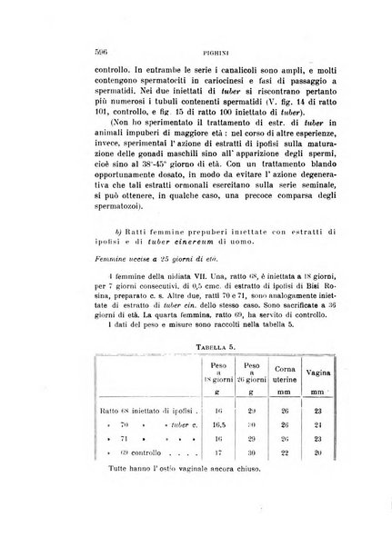 Rivista sperimentale di freniatria e medicina legale delle alienazioni mentali organo della Società freniatrica italiana