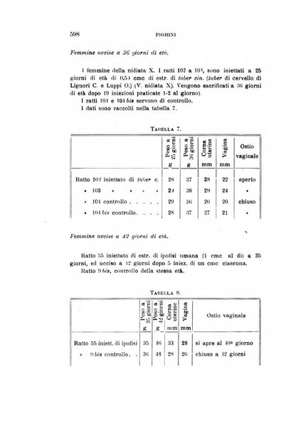 Rivista sperimentale di freniatria e medicina legale delle alienazioni mentali organo della Società freniatrica italiana