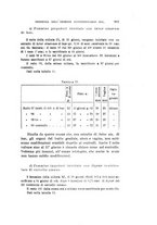 giornale/PUV0028278/1932/unico/00000643