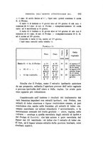 giornale/PUV0028278/1932/unico/00000645