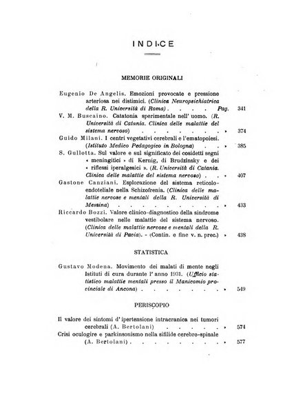 Rivista sperimentale di freniatria e medicina legale delle alienazioni mentali organo della Società freniatrica italiana