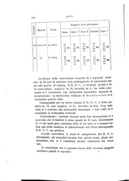 Rivista sperimentale di freniatria e medicina legale delle alienazioni mentali organo della Società freniatrica italiana