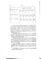 giornale/PUV0028278/1934/unico/00000114
