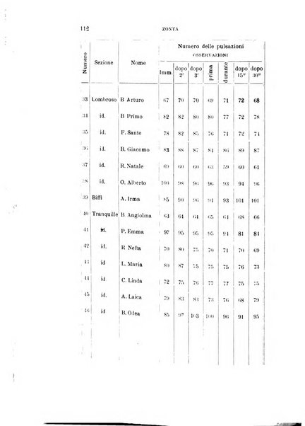 Rivista sperimentale di freniatria e medicina legale delle alienazioni mentali organo della Società freniatrica italiana