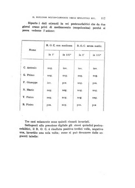 Rivista sperimentale di freniatria e medicina legale delle alienazioni mentali organo della Società freniatrica italiana