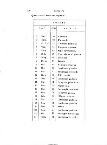 Rivista sperimentale di freniatria e medicina legale delle alienazioni mentali organo della Società freniatrica italiana